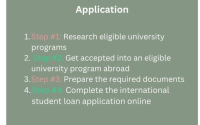 Tips for Successful International Student Loan Application