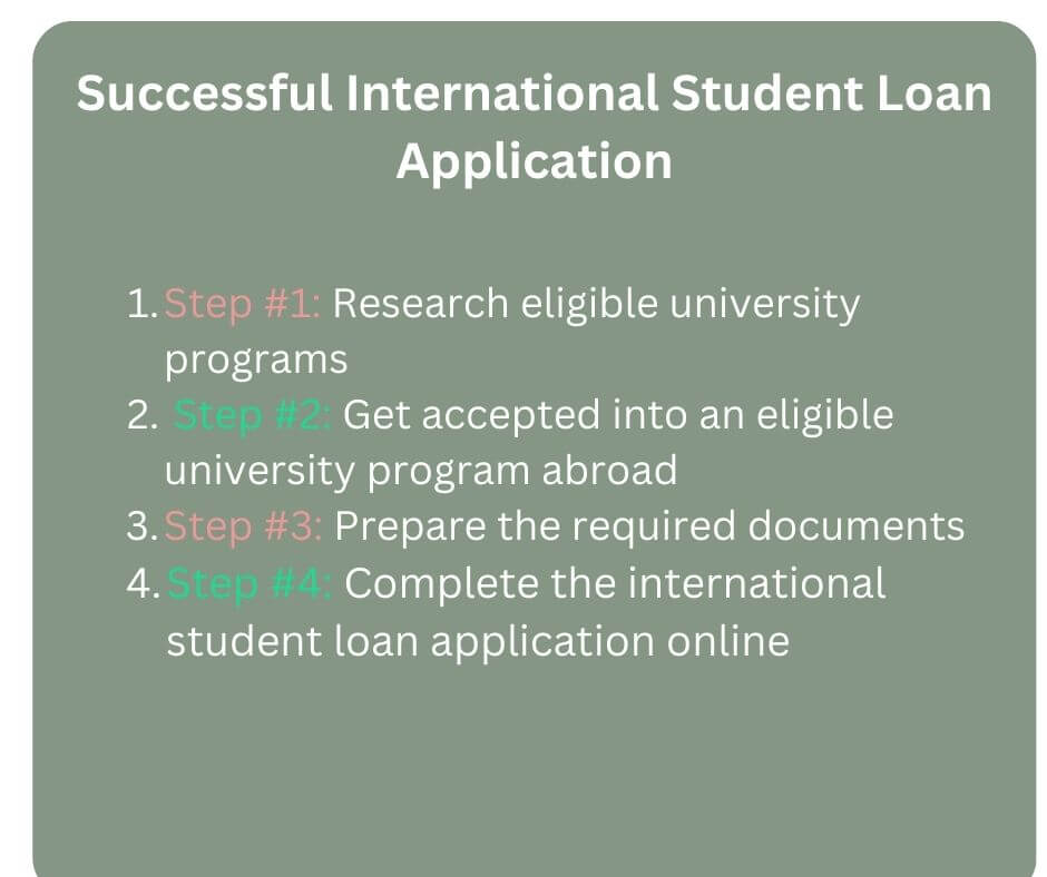 student loan application