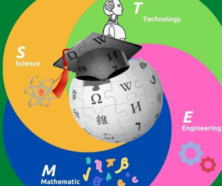 STEM-designated programs in the US