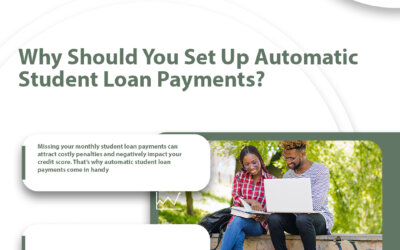 Why Should You Set Up Automatic Student Loan Payments?